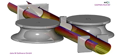 Analisis CAE Hidropembentukan